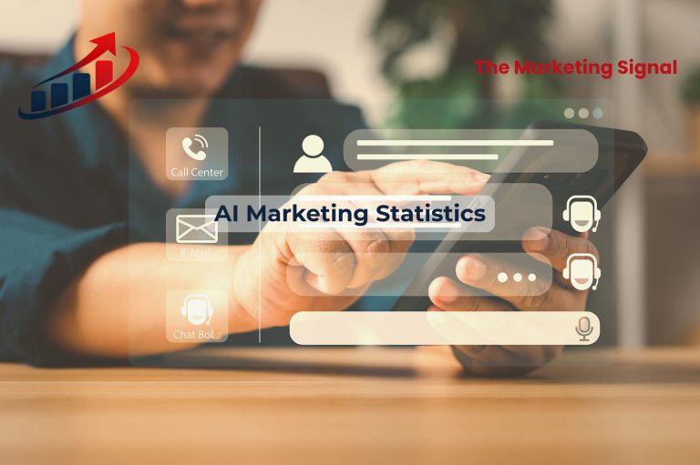 featured-ai-marketing-statistics