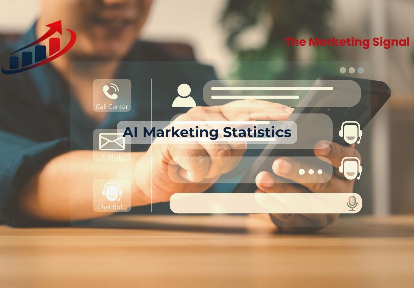 featured-ai-marketing-statistics